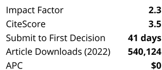 Journal of Water and Health Metrics