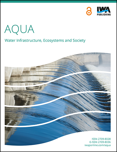 #AQUA